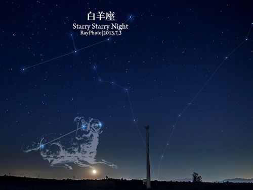 白羊座家居风格